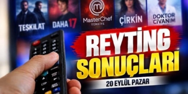 20-Eylul-2026-Reytingleri-Teskilat-ve-Daha-17-Yarisi-Sonuclandi-featured